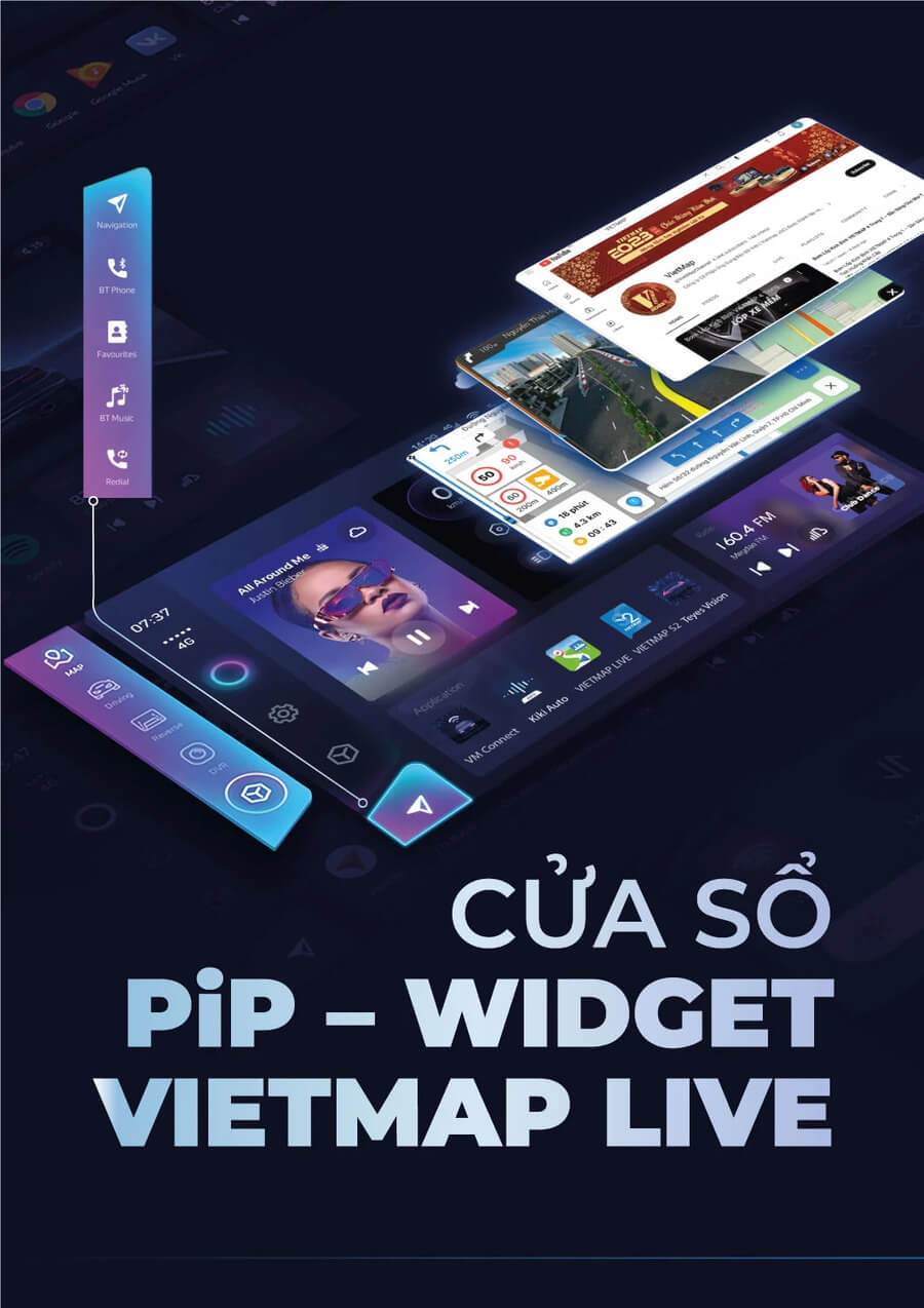 Cửa sổ Pip - Widget VietMap Live