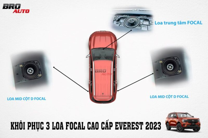 Khôi phục loa 3 loa focal cho xe Ford Everest 2023
