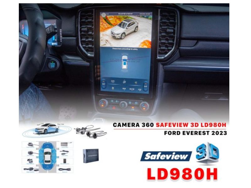 Camera 360 độ safeview LD 980H với nhiều tính năng hữu ích